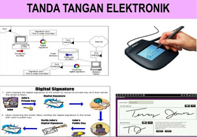 Ambon, Malukupost.com - Dinas Kependudukan dan Pencatatan Sipil (Dispendukcapil) Ambon akan menerapkan inovasi Tanda Tangan Elektronik guna memudahkan layanan kepada masyarakat. "Dalam waktu dekat kita mulai menerapkan tanda tangan elektronik, prinsipnya kita siap dari segi sistem, tetapi menunggu persiapan perangkat dan jaringan yang disiapkan Dinas Komunikasi dan persandian," kata Kepala Dispendukcapil Ambon, Marsella Haurissa di Ambon, Senin (1/7).