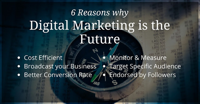 What's the future of digital marketing?