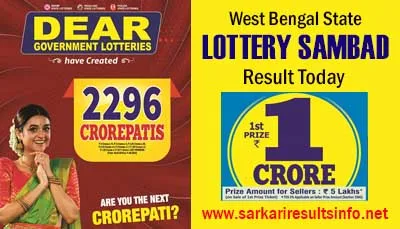 West Bengal State Lottery Result Today