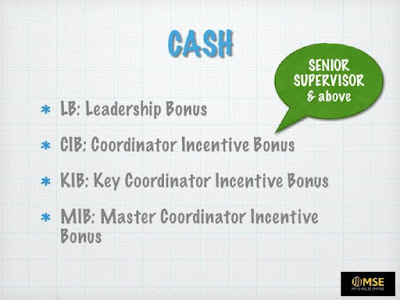 Cash bonus