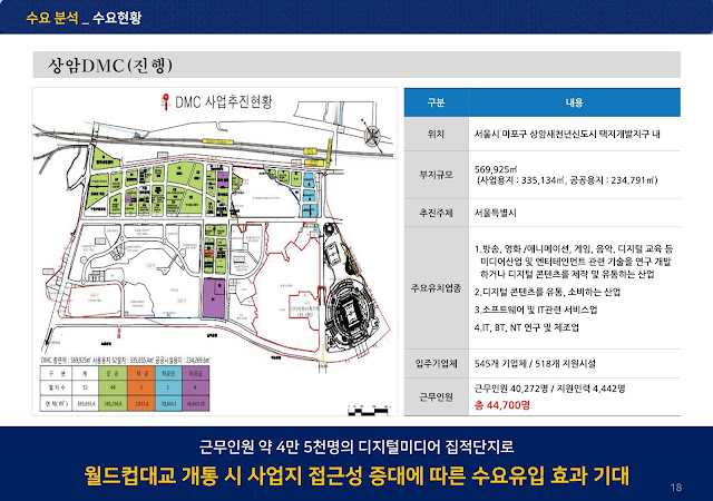 상암 디엠씨 인근지역