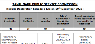 TNPSC தேர்வு முடிவுகள் அட்டவணை - TNPSC Results Declaration Schedule (As on 19th December 2023) - PDF