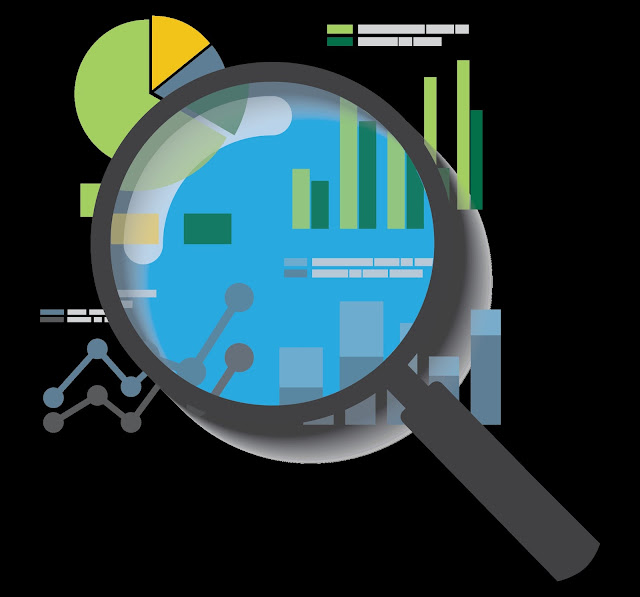 Easy Measurement and Analysis - Digital Marketing for Startups