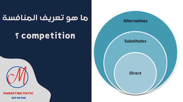 ما هو تعريف المنافسة competition ؟