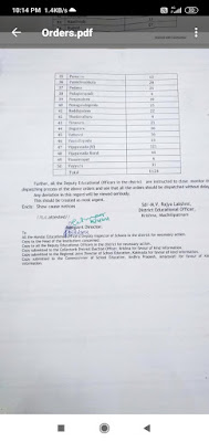 Memo issued by DEO KRISHNA to those who did not attend the election release