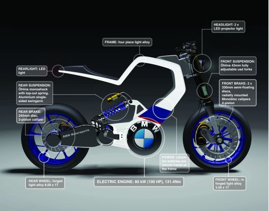 Build Your Own ELECTRIC MOTORCYCLE - Instructables