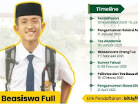 Beasiswa Full Sekolah Cendekia BAZNAS Jenjang SMP Tahun 2021