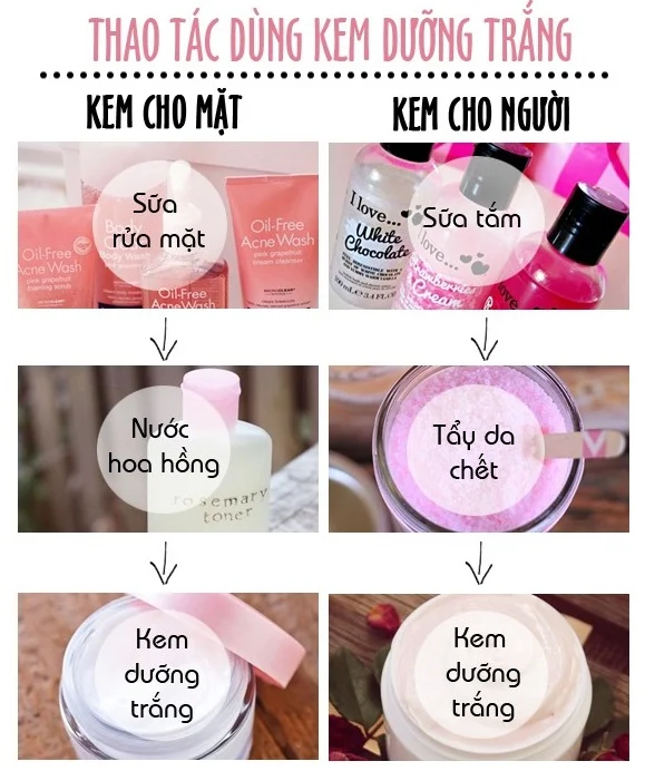 Các bước dùng kem trắng da Ohui White Extreme