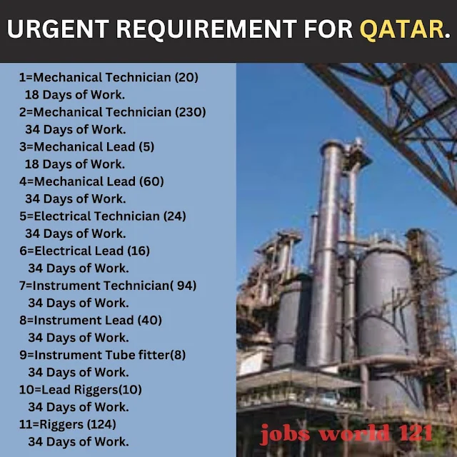 URGENT REQUIREMENT FOR QATAR.