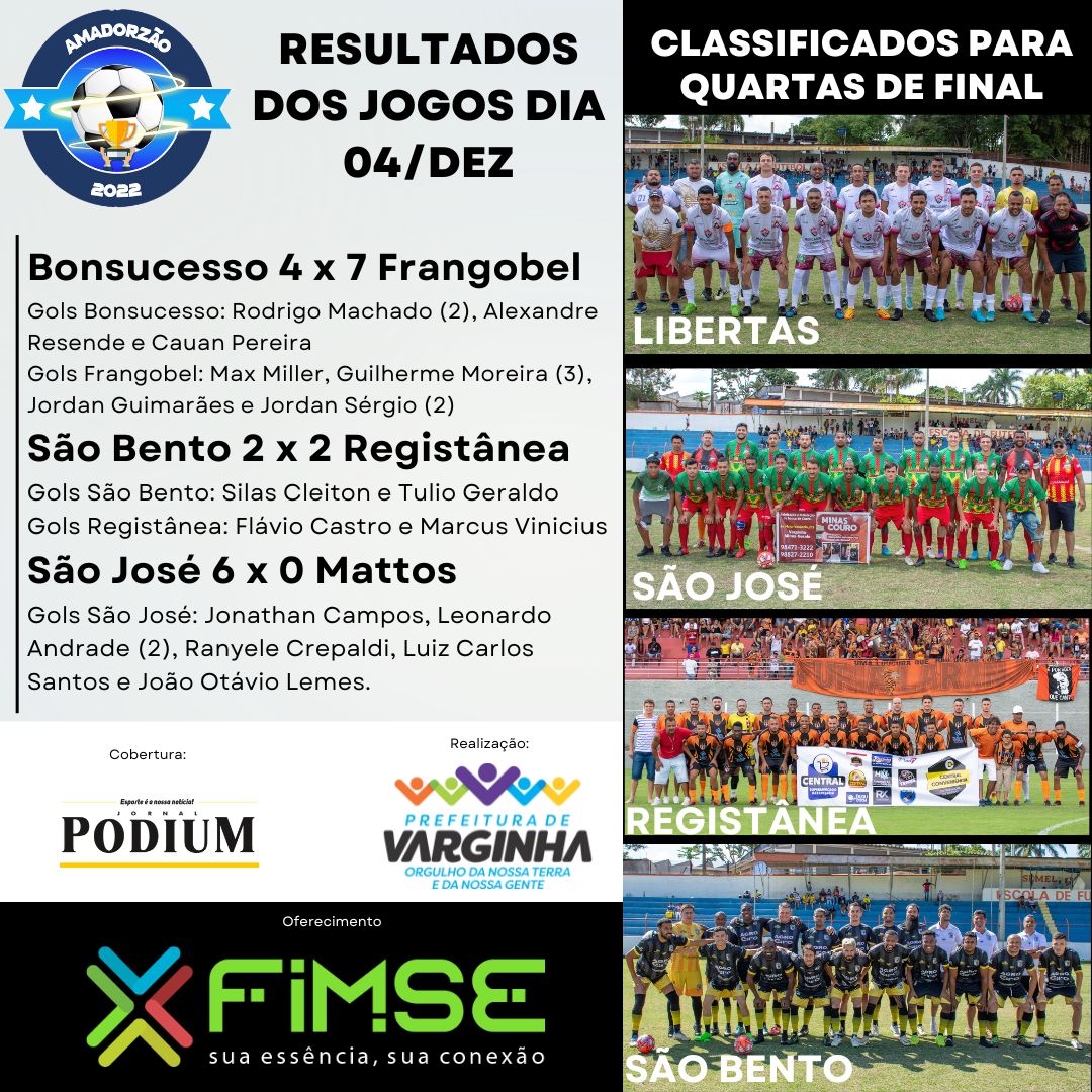JORNAL PODIUM: Volta do Amadorzão é marcada por classificações de  Registânea e Libertas; equipes se enfrentam na semifinal