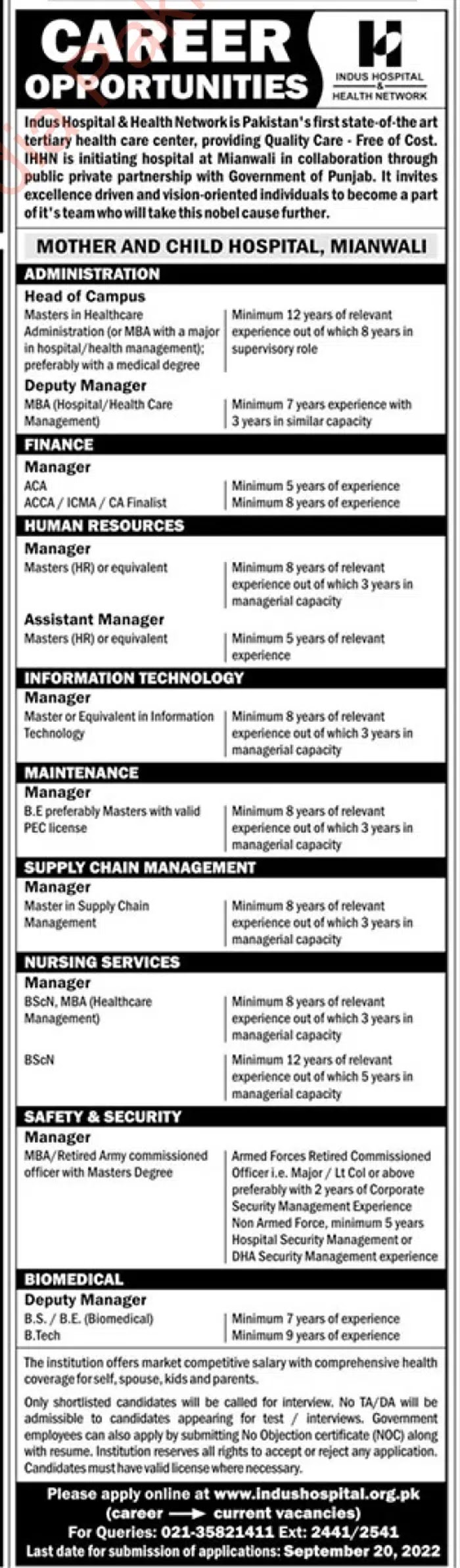 Latest Advertisement of Indus Hospital & Health Network Jobs 2022