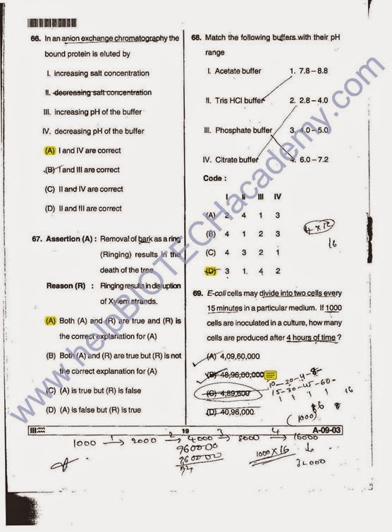 APSET III 2014_Page_17