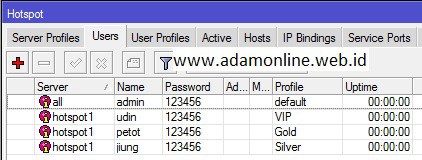 Username dengan Limitasi Bandwidth/Kecepatan Internet