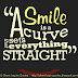 A smile is a curve that sets everything straight. 