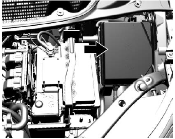 Engine Compartment Fuse Block Location