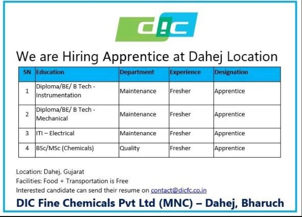 DIC Fine Chemicals Pvt Ltd (MNC) - Dahej, Bharuch Hiring For Fresher MSc/ BSc Chemical/  Diploma/BE/B Tech-Instrumentation/ Mechanical/ ITI - ELectrical