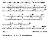 คอร์ดเพลง ฉันจะทำเพื่อเธอ - ซิน ทศพร (Singular)