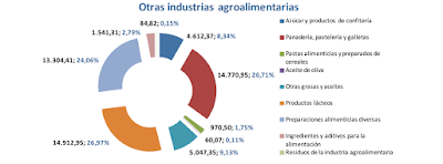 asesores económicos independientes 156-9 Francisco Javier Méndez Lirón