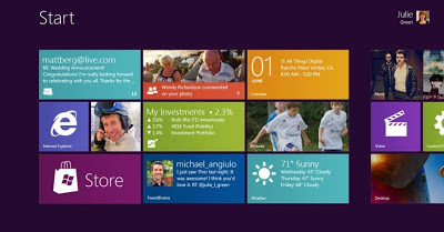 Interface Windows 8 