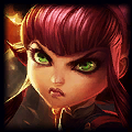  Annie Skins