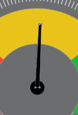 Set pointer of speedometer