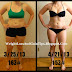 Weight Loss Guaranteed In 4 Week With Diet Plan