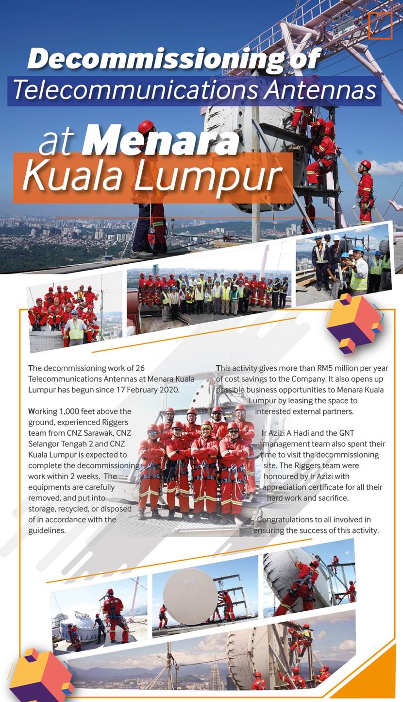 Decommissioning of Telecommunications Antennas at Menara Kuala Lumpur