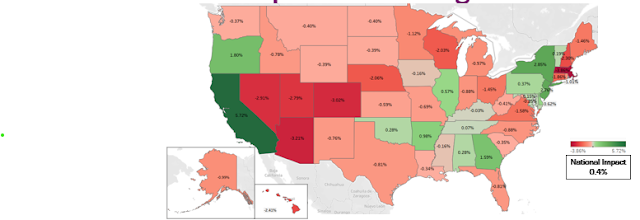 American map displaying rural wage index changes