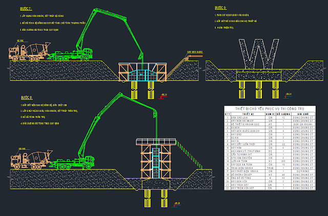 Bản vẽ và thuyết minh biện pháp thi công cầu Hoàng Hoa Thám