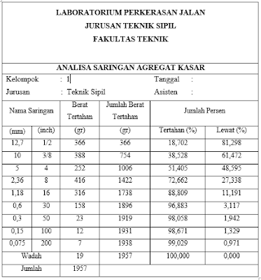 helm-proyeku.blogspot.co.id