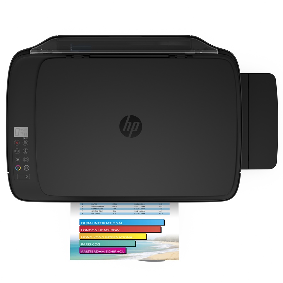HP DeskJet GT 5820 Printer- Print More for Less | Dear Kitty Kittie