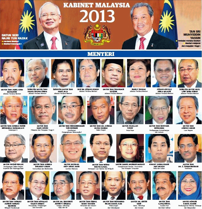 Terbaru 30+ KabinetMalaysia