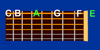 learn guitar