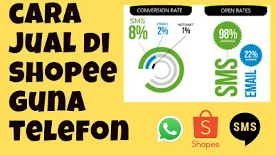 Cara Menjual Di Shopee Guna Telefon