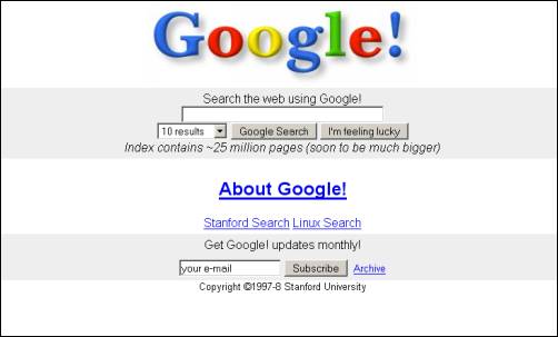 google images