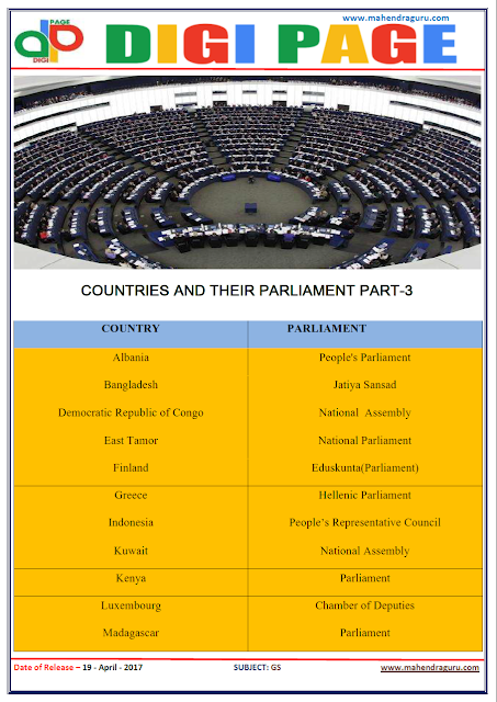      DP | COUNTRIES & PARLIAMENT  | 19 - APR - 17 | IMPORTANT FOR SBI PO