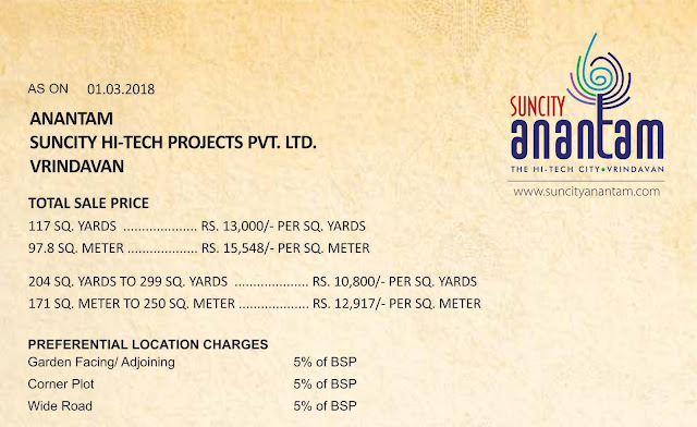 Suncity Anantam Price List