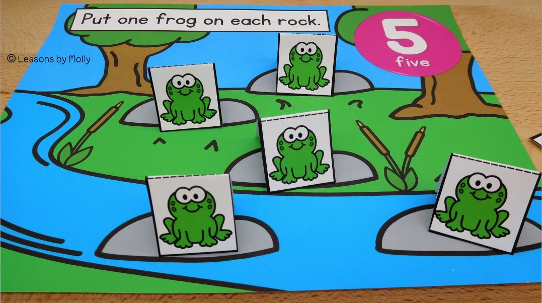 Green Paper Frog Tents on Rocks: Playful One-to-One Correspondence Math Activity