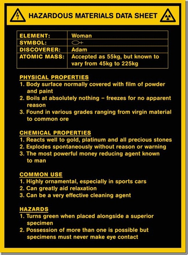 Joke: Men vs Woman 3 – Hazardous Materials Property Sheet defined by a male scientist. Men Are from Mars, Women Are from Venus