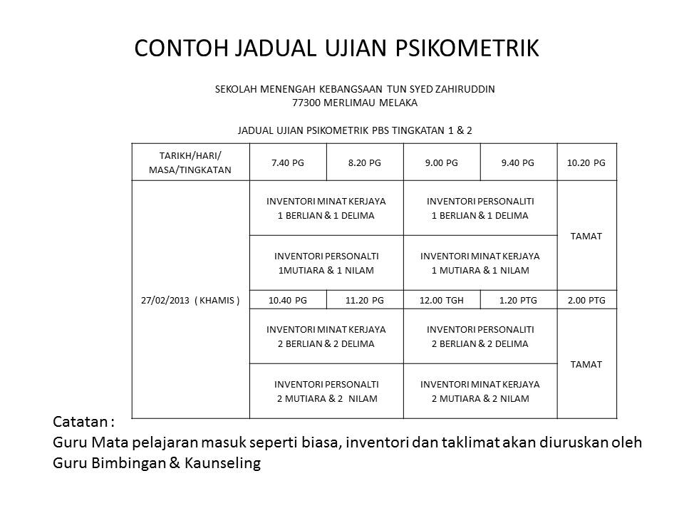 UNIT BIMBINGAN DAN KAUNSELING SMK TUN SYED ZAHIRUDDIN 