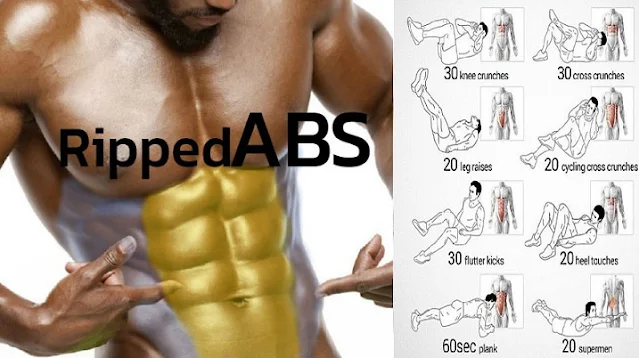 abs-workout-plan