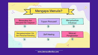 menemukan the big why dalam menulis