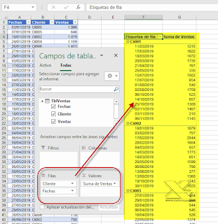 Power Pivot: Una medida con DISTINCTCOUNT