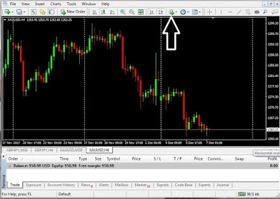 Belajar Trading Forex di Jakarta