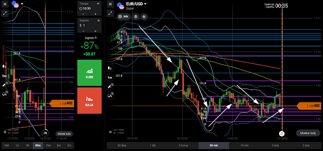 eurusd 13 sep 2019 10:29hs