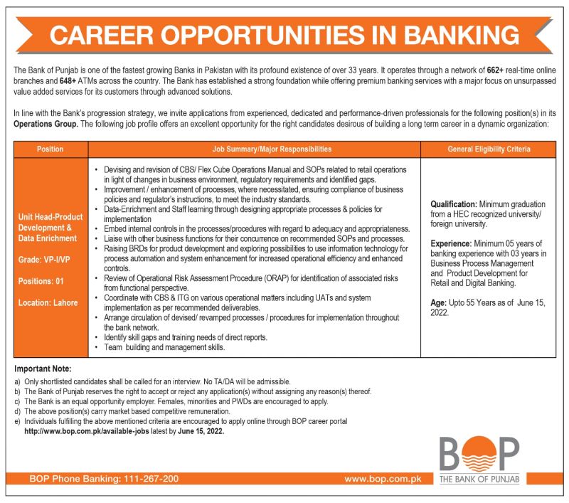 The Bank of Punjab BOP Jobs JUN 2022