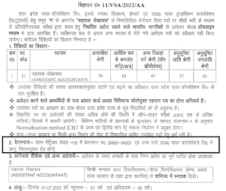 UPPCL Assistant Accountant Pay Scale