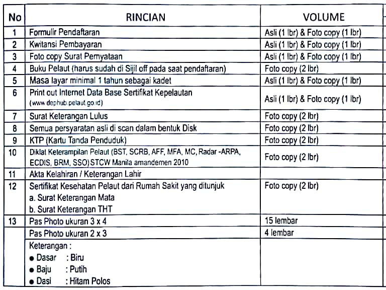 Soal Jawab Ukp Pra Prala Cba Peranti Guru