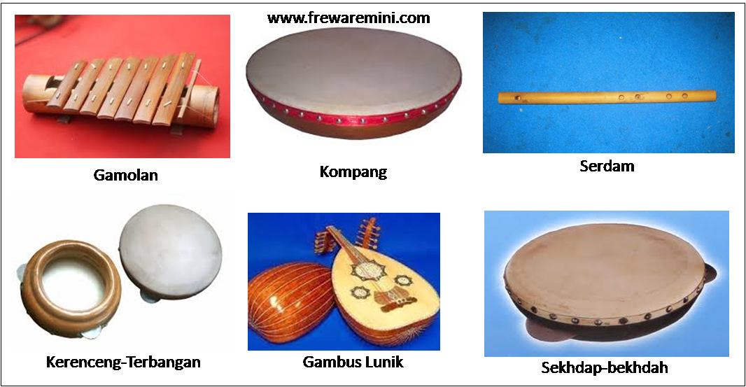 JENIS & GAMBAR ALAT MUSIK TRADISIONAL INDONESIA  freewaremini