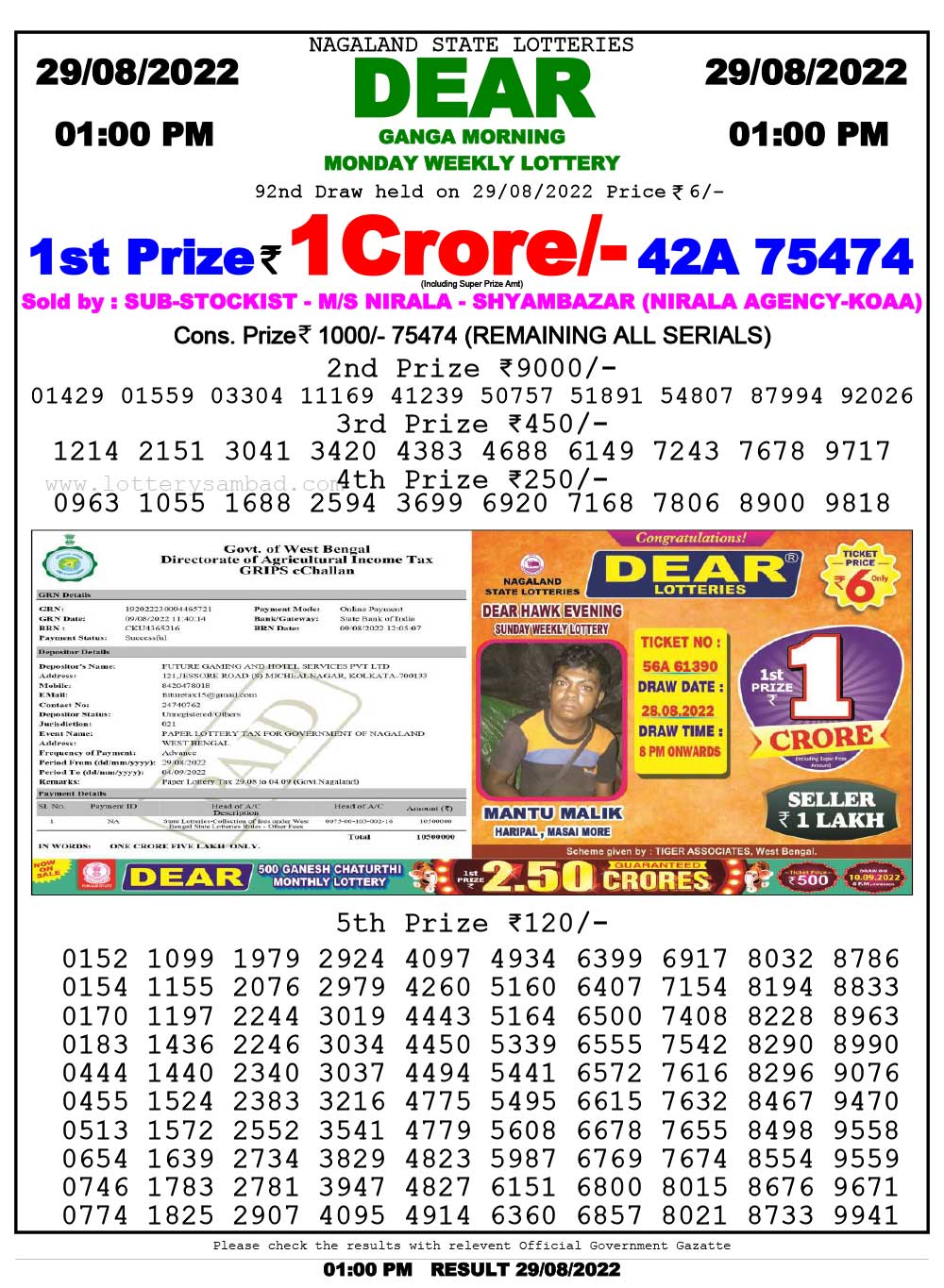 Dhankesari 30.08.2022 Today Result 1pm 6pm 8pm Dear Lottery Winning Number